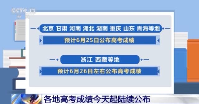 各地高考成绩今天起陆续公布