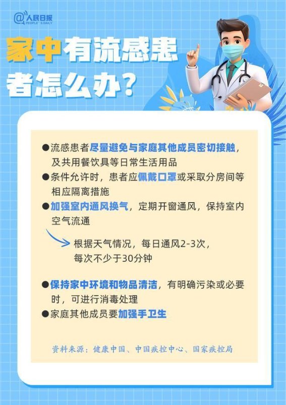 感染了甲流怎么办？