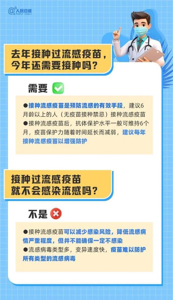 金湾区流感防控提醒：甲型H1N1流感来袭，请做好防护