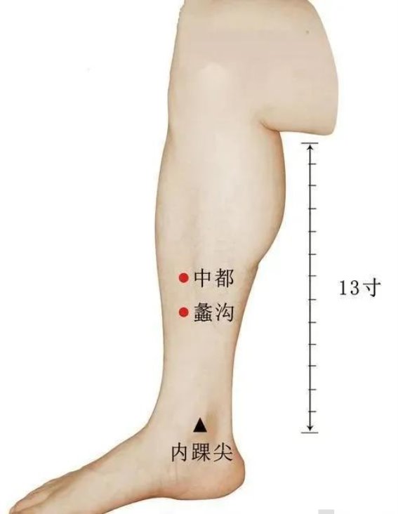 消除外阴瘙痒的简单外用方法，轻松解决无需内服