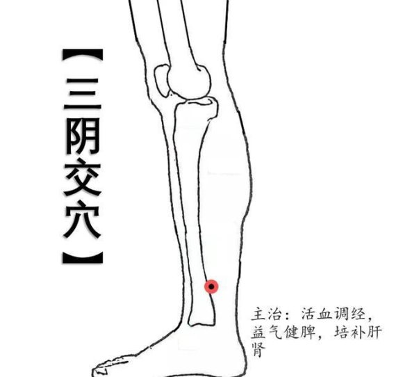 中医方法防治甲流：刮痧、泡脚、穴位按摩帮助恢复