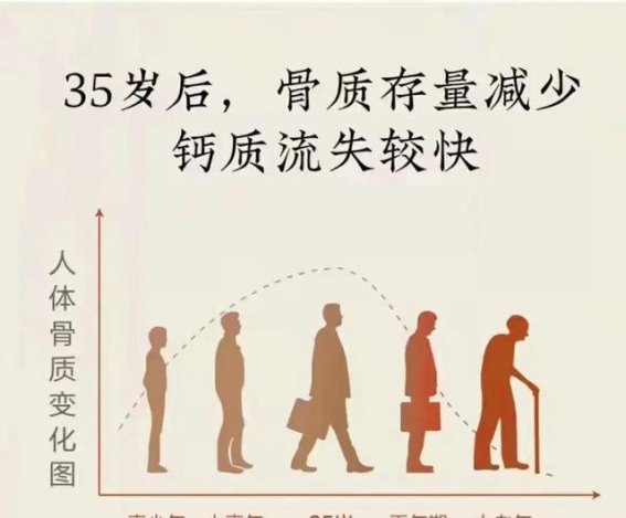 5种补钙效果不比牛奶差的食物，每天吃一点，远离骨质疏松