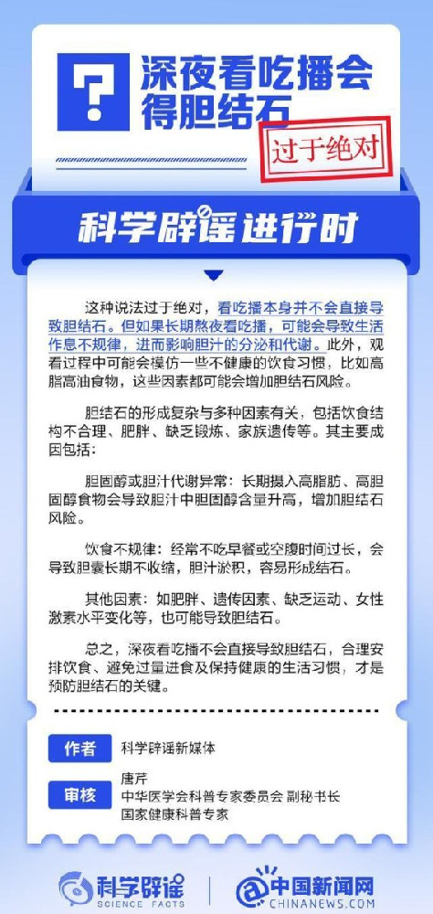 深夜观看吃播与胆结石的潜在关联