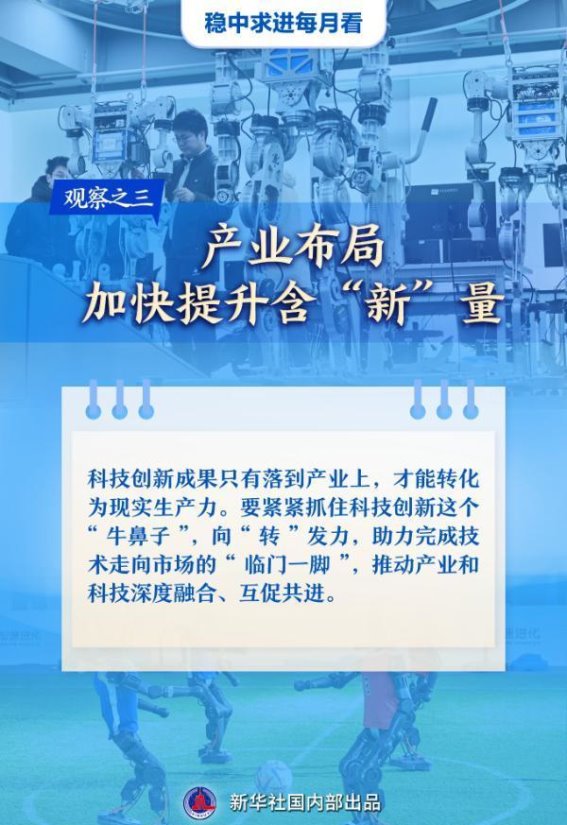 2月经济复苏新亮点：稳步前行与创新驱动的“双引擎”