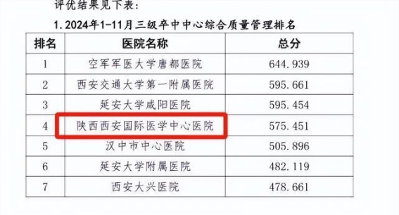 我院荣获“先进卒中中心建设单位”荣誉称号
