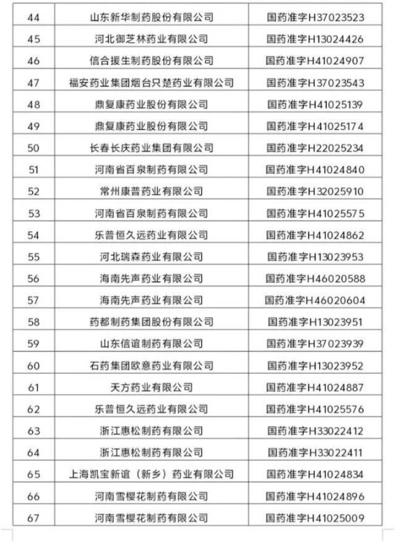 泻立停停产的背后：药品安全问题与健康风险