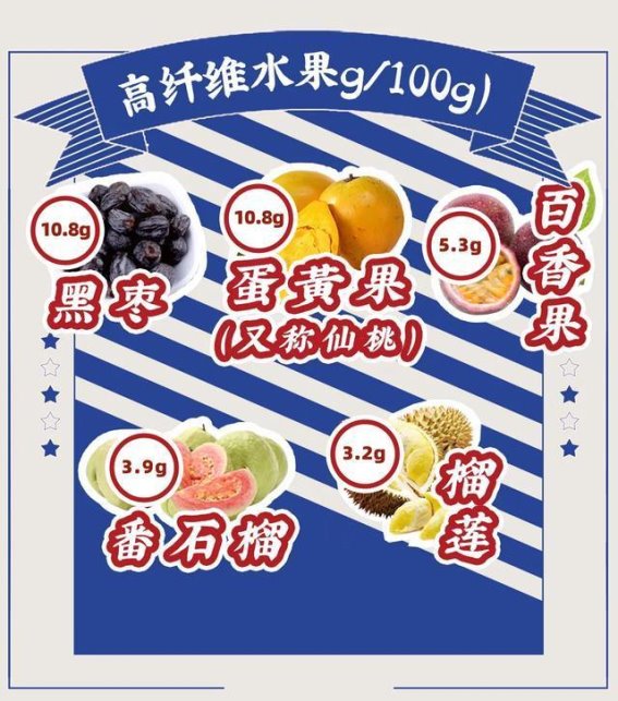 长期不注意坐姿，中风风险竟大幅上升！90天内发生中风概率竟增加50%