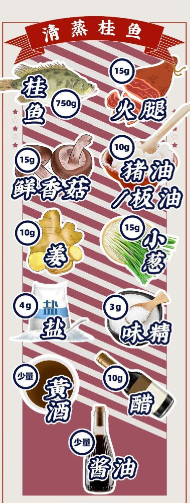 高尿酸与痛风的饮食选择：如何用水果和代茶饮有效调理
