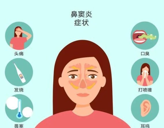 慢性鼻窦炎鼻息肉反复发作的免疫学机制揭示，治疗新希望浮现