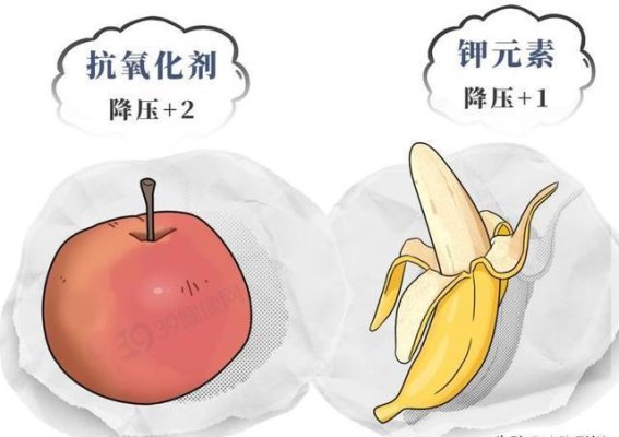 常吃这些水果，比同龄人更长寿，天然降压食物的力量