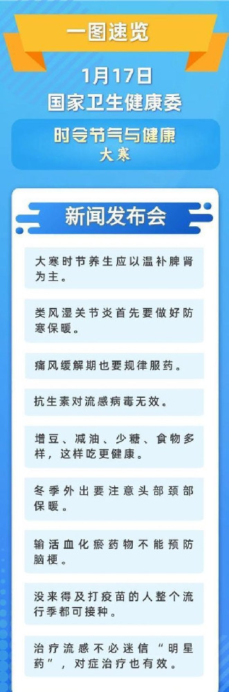 2025年冬春流感防护与特点解析